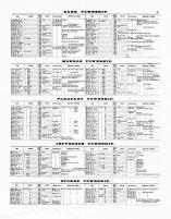 Directory 049, Logan County 1875